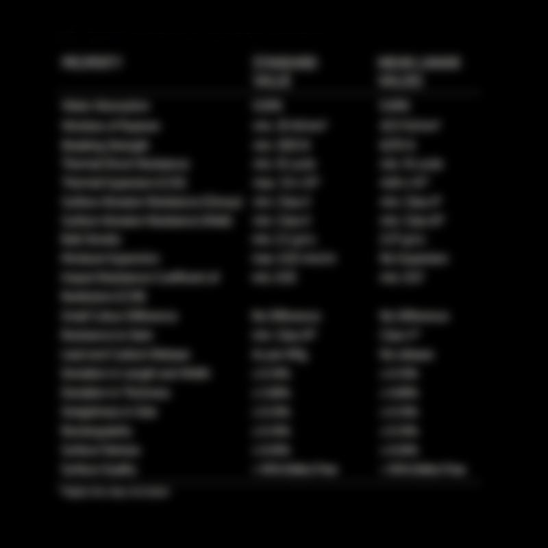 Lamar® teknik özellikler kılavuzu